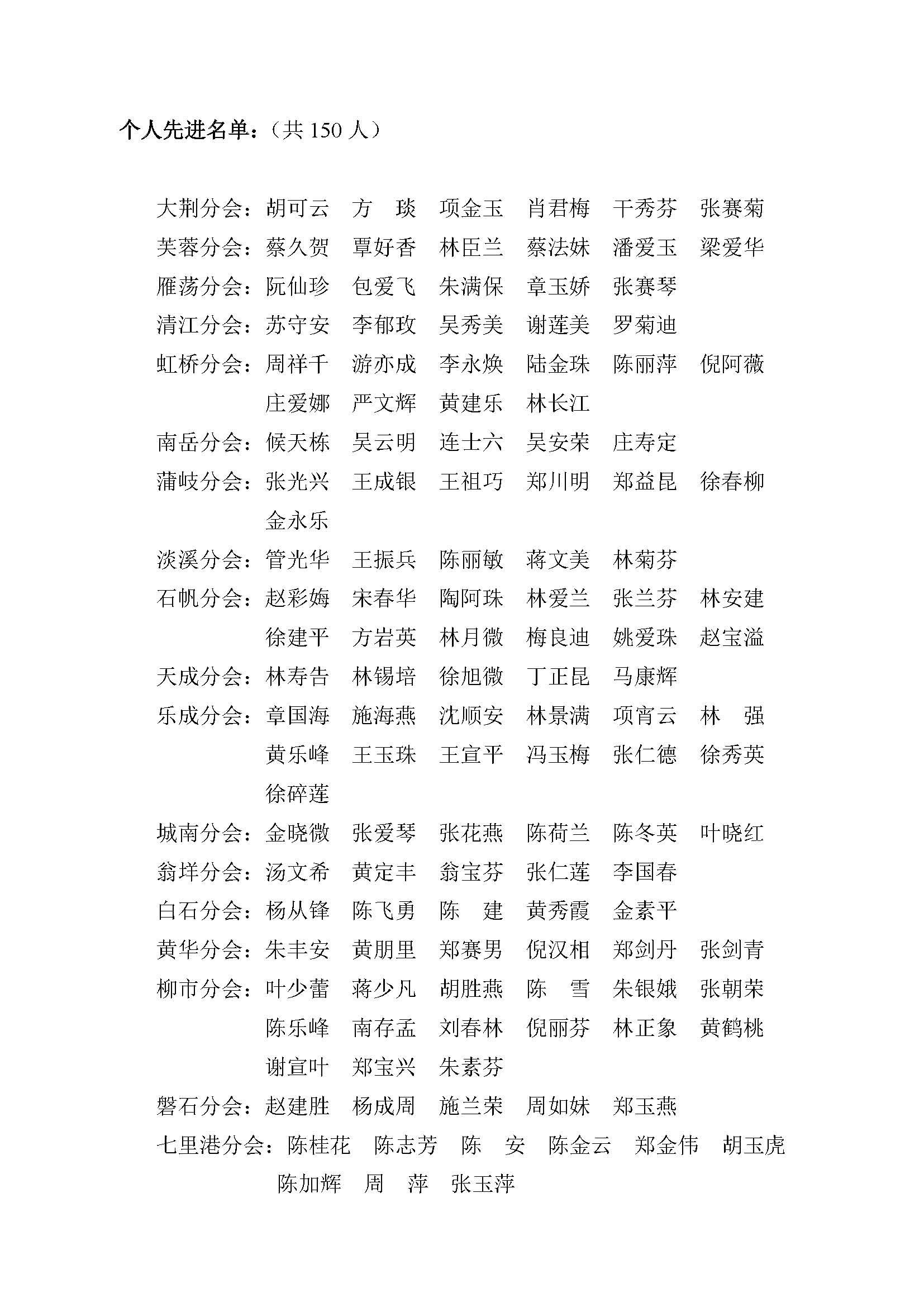 乐太协字[2019]01号_页面_2.jpg